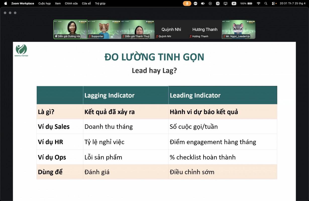 Đinh Phương Lý (Liz Dinh) 