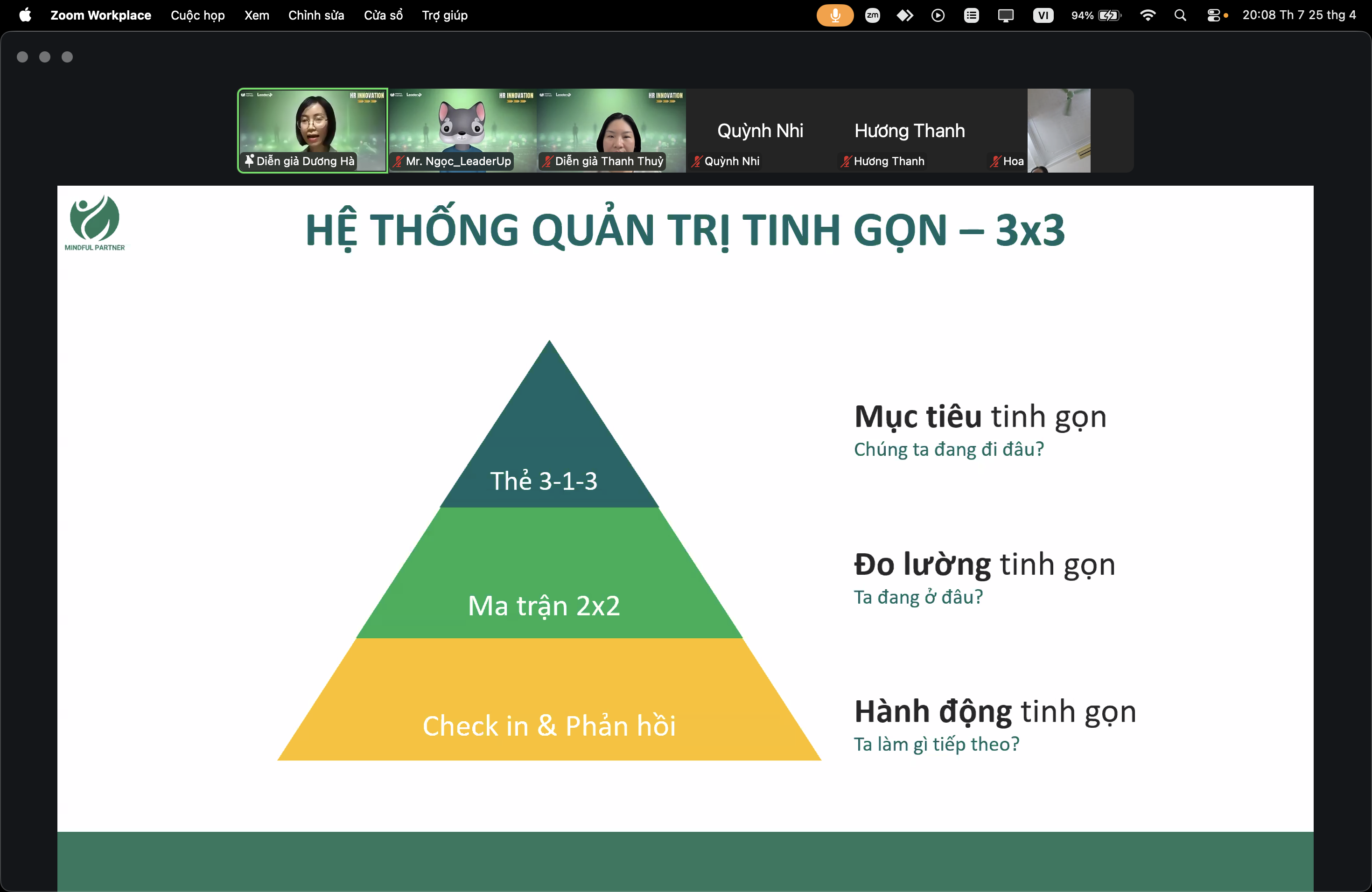 Mô hình Quản trị Hiệu suất Tinh gọn 3x3