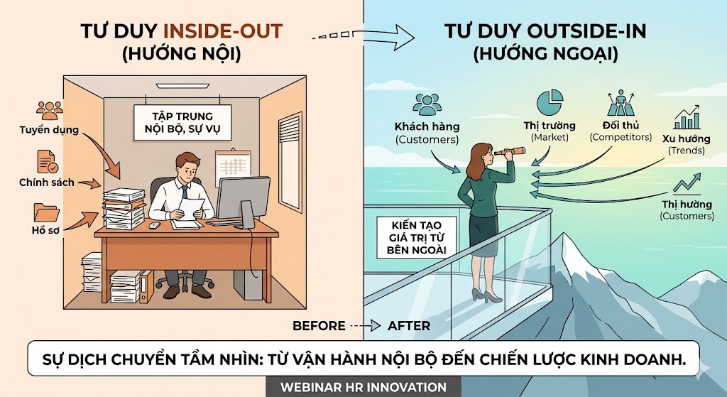 Đinh Phương Lý (Liz Dinh) 