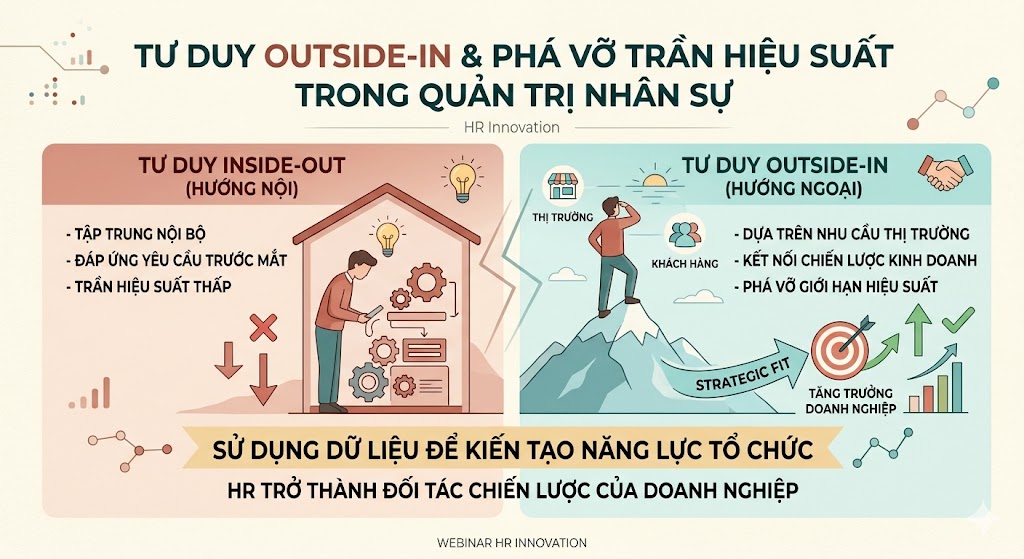 Đinh Phương Lý (Liz Dinh) 
