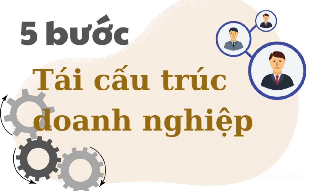 Tái cấu trúc doanh nghiệp