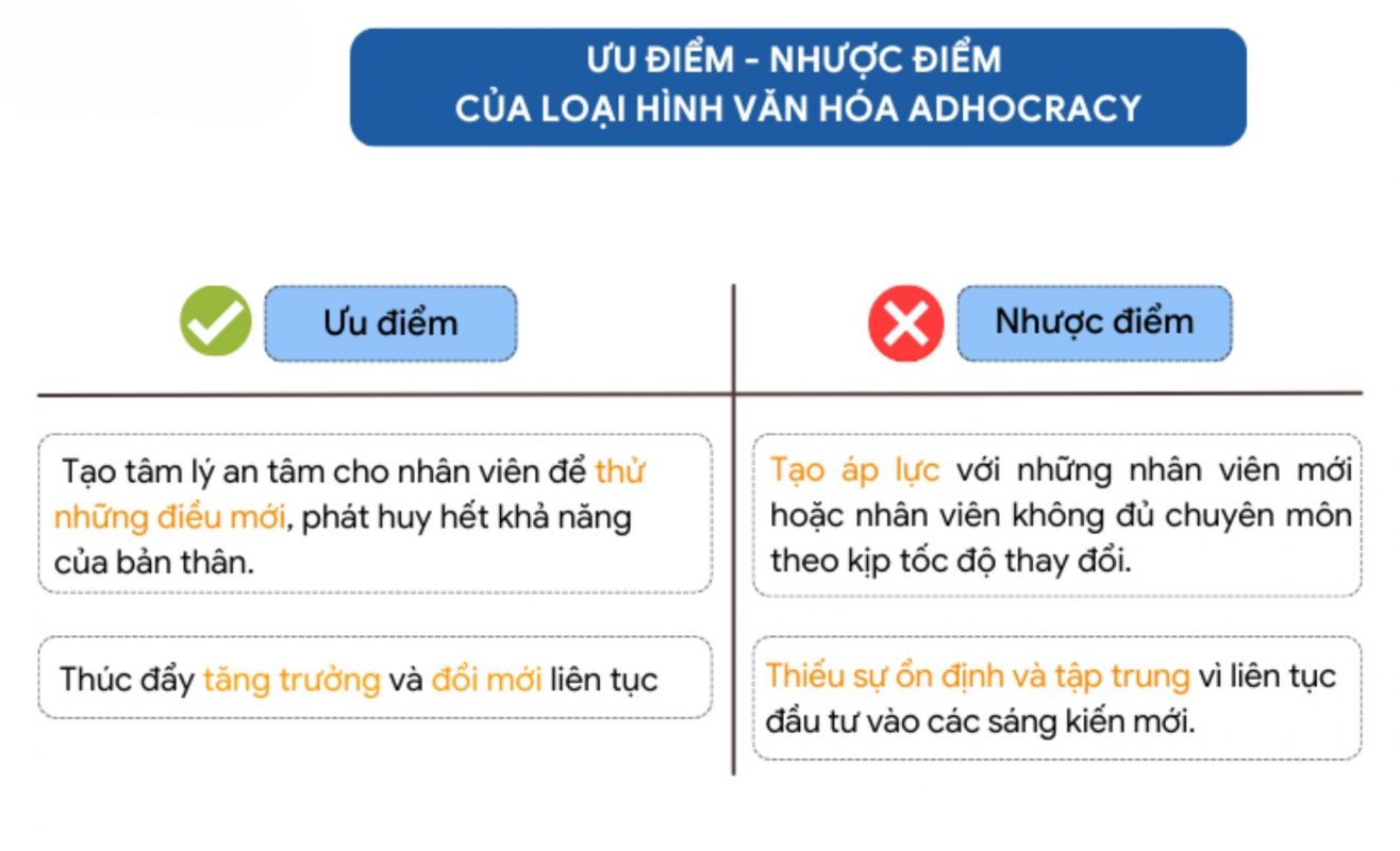 Ưu điểm và nhược điểm của loại hình văn hóa Adhocracy – Văn hóa sáng tạo
