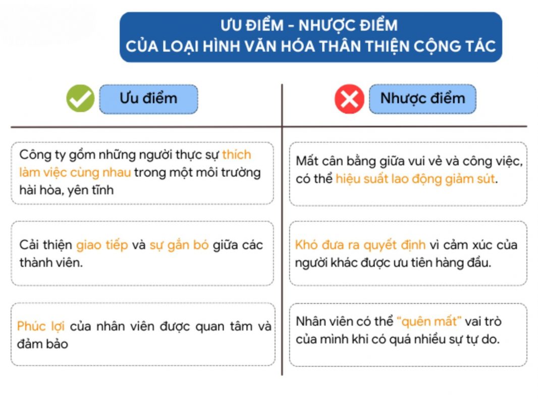 Ưu điểm và nhược điểm của loại hình văn hóa thân thiện, cộng tác
