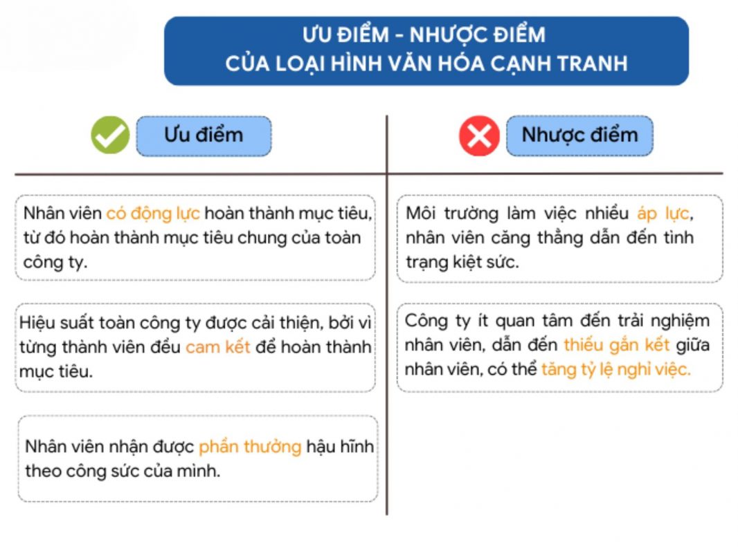 Ưu điểm và nhược điểm của loại hình văn hóa cạnh tranh