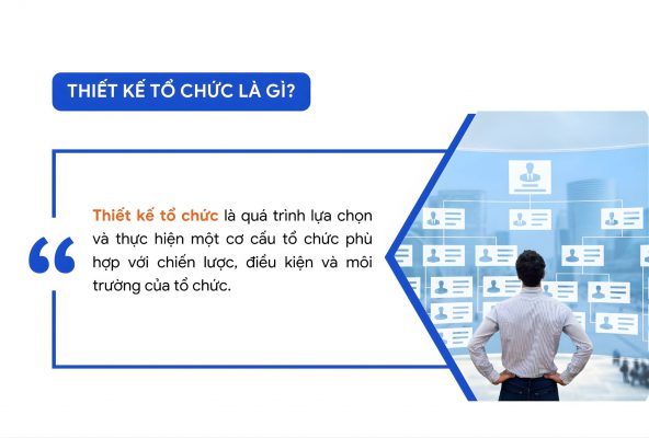 Khái niệm thiết kế tổ chức